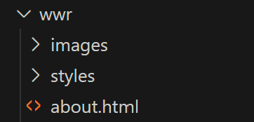File and Folder Structure – wwr