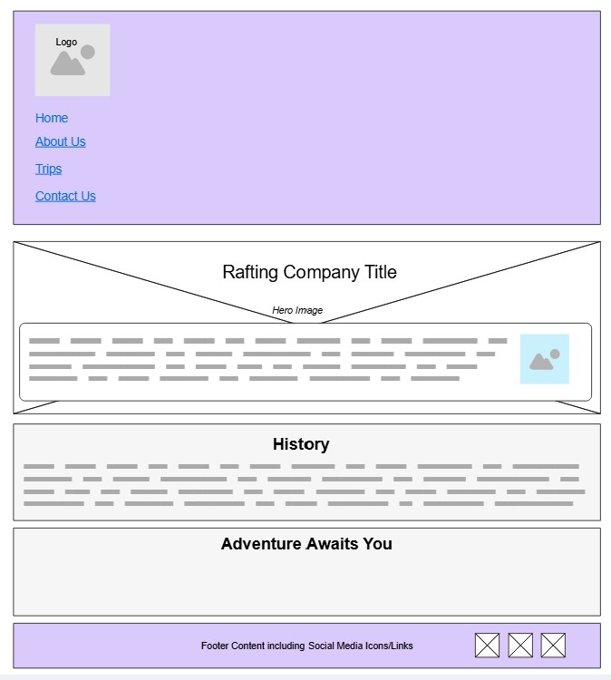 About Us Page Wireframe